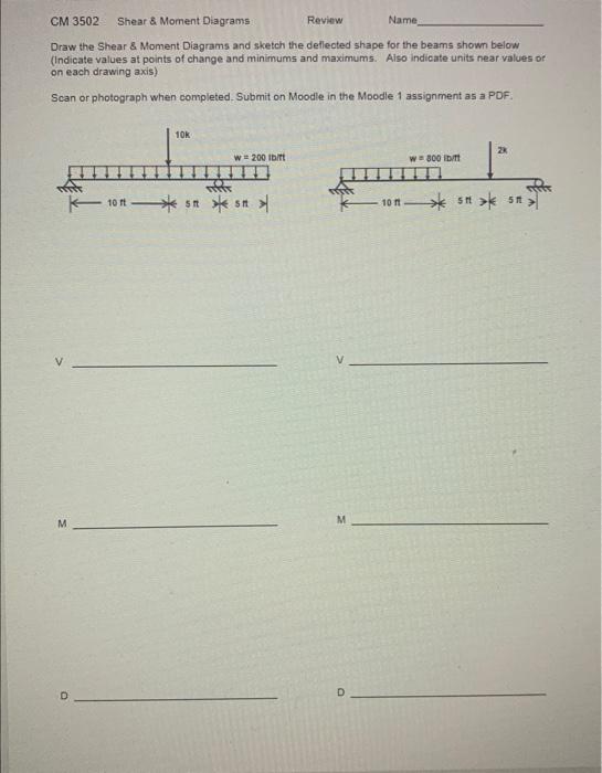 Cm 3502 Shear Moment Diagrams Review Name Draw The Shear Moment Diagrams And Sketch The Deflected Shape For The Beam 1