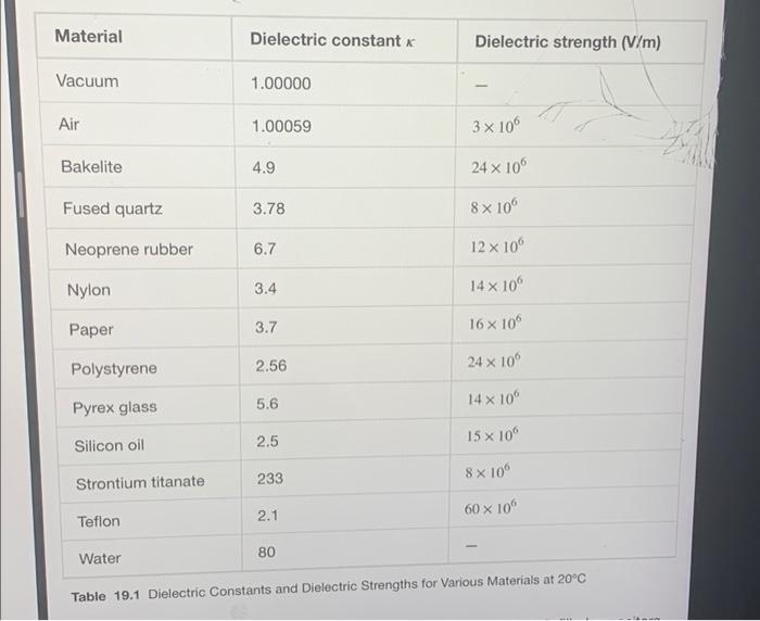 1 For Your Post Upload The Calculations You Made To Determine The Side Of Each Square Plate Of The Capacitor In The Sc 6
