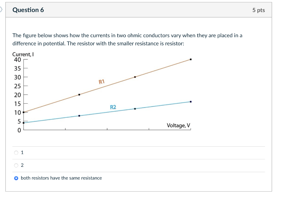 Question 6 The Figure Below Shows How The Currents In Two Ohmic Conductors Vary When They Are Placed In A Difference In 1