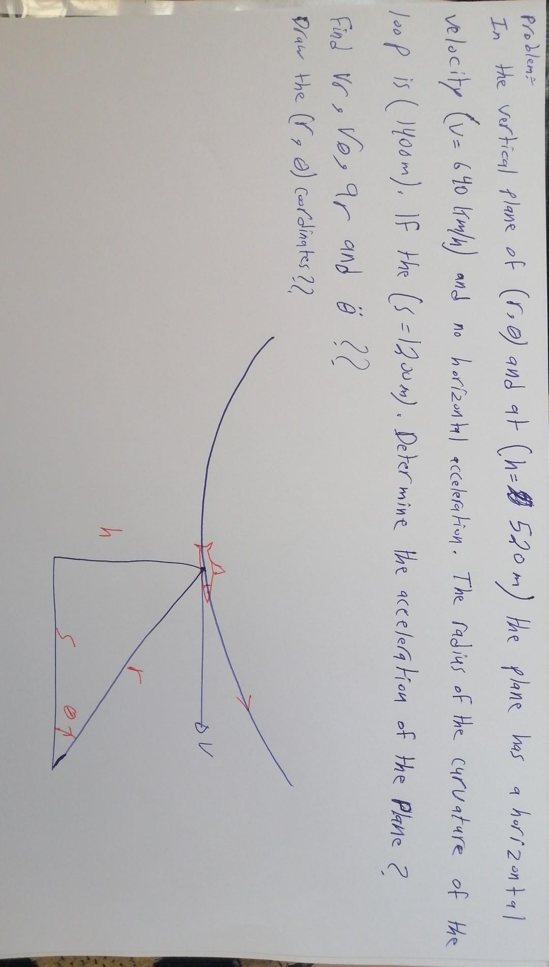 Problem In The Vertical Plane Of Rio And At H 22520m The Plane Has A Horizontal Velocity U 640 Km H And No Horizo 1