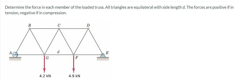 Statics Of Rigid Bodies 1