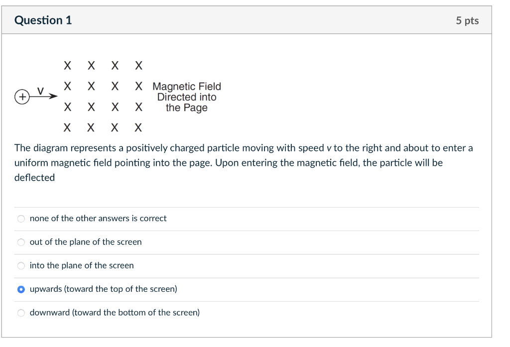 Question 1 X X X X X X X X X X X X X X X The Diagram Represents A Positively Charged Particle Moving With Speed V To The 1