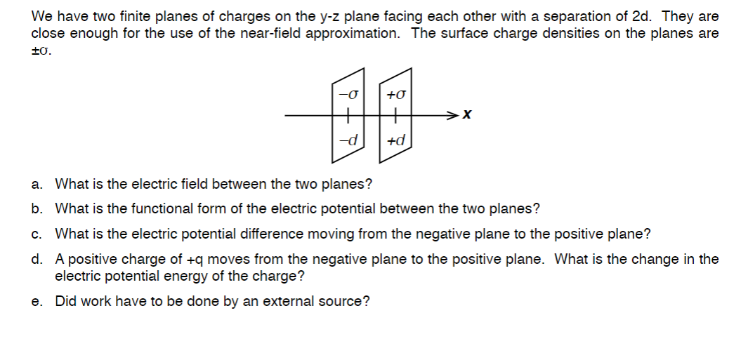 We Have Two Finite Planes Of Charges On The Y Z Plane Facing Each Other With A Separation Of 2d They Are Close Enough F 1