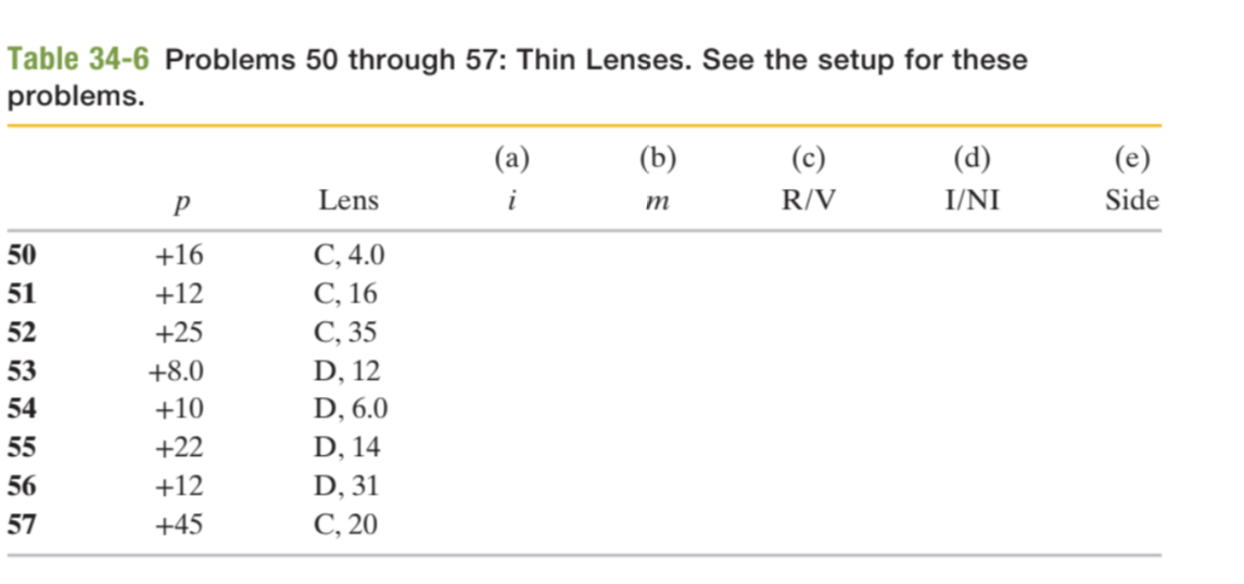 Table 34 6 Problems 50 Through 57 Thin Lenses See The Setup For These Problems 50 51 52 53 54 55 56 57 P 16 12 25 1