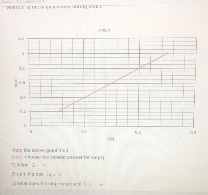 When An Object Moves On A Straight Line Its Average Speed Is Given By Av X Where X Is The Displacement During Time T 2