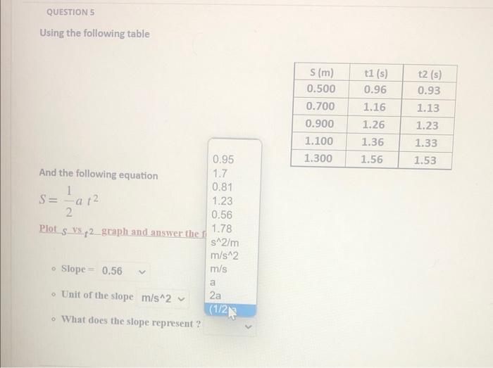 Question 5 Using The Following Table And The Following Equation 1 S At 2 Plot S Vs2 Graph And Answer The F O Slope 0 5 1