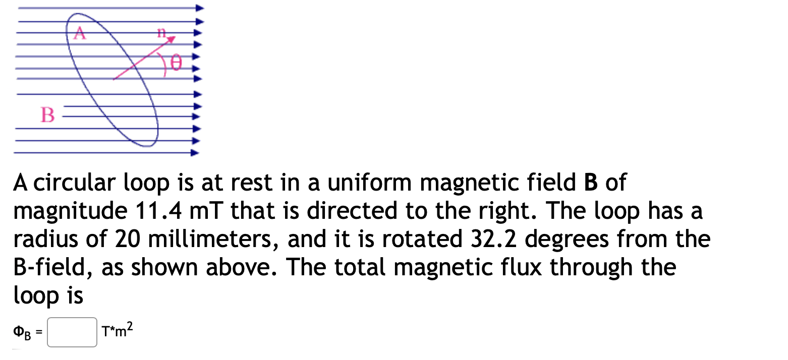 B A A Circular Loop Is At Rest In A Uniform Magnetic Field B Of Magnitude 11 4 Mt That Is Directed To The Right The Lo 1