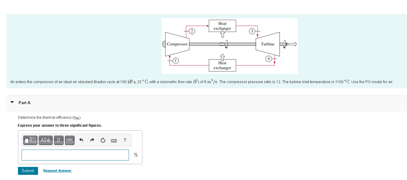 Heat Exchanger 2 Tra Compressor Turbine Heat Exchanger Air Enters The Compressor Of An Ideal Air Standard Brayton Cycle 1