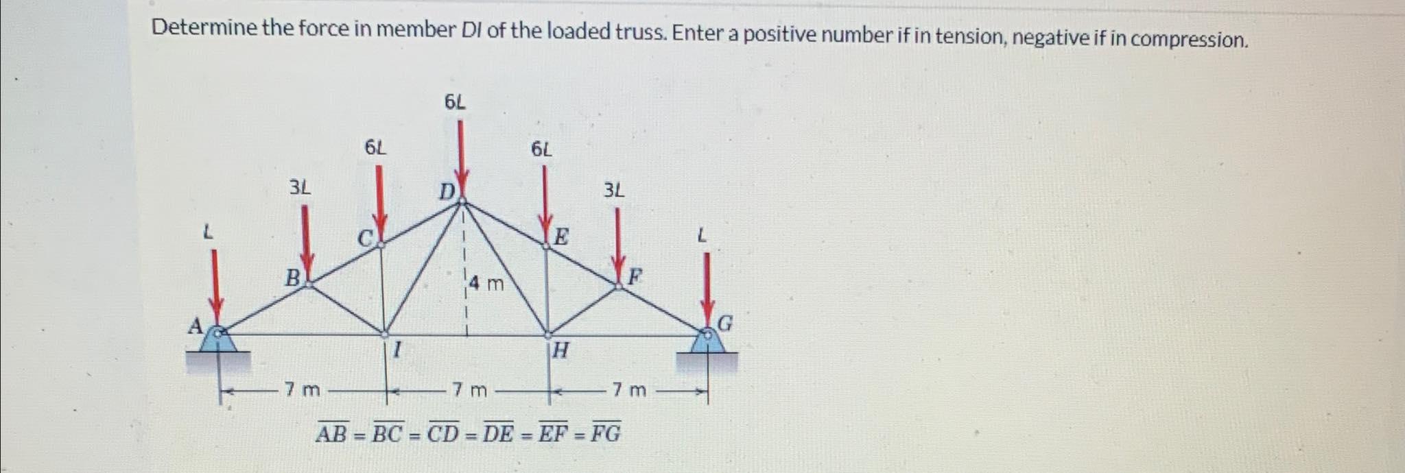 Determine The Force In Member Di Of The Loaded Truss Enter A Positive Number If In Tension Negative If In Compression 1