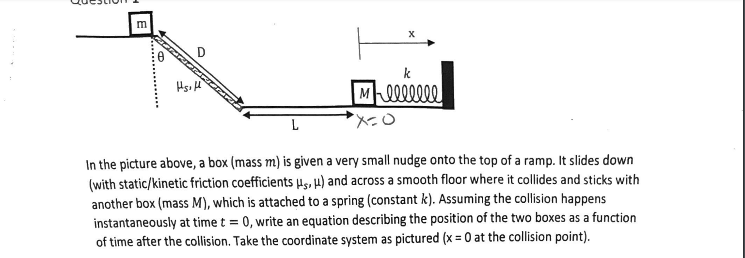 M D Hs H X K M 0000000 In The Picture Above A Box Mass M Is Given A Very Small Nudge Onto The Top Of A Ramp It Slid 1