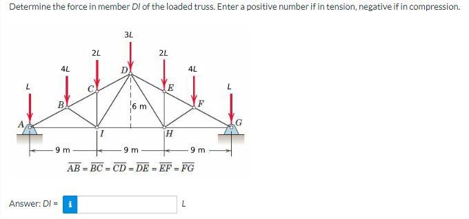 Determine The Force In Member Di Of The Loaded Truss Enter A Positive Number If In Tension Negative If In Compression 1