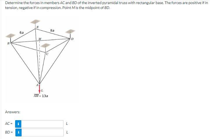 Determine The Forces In Members Ac And Bd Of The Inverted Pyramidal Truss With Rectangular Base The Forces Are Positive 1