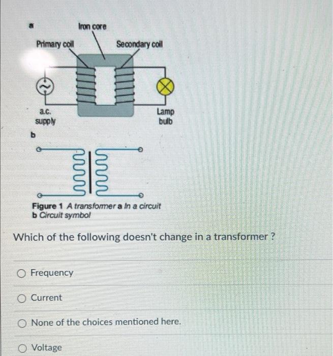 Suppose You Plan To Make An Electromagnet By Passing Electric Current Through This Solenoid So That Conventional Curre 2