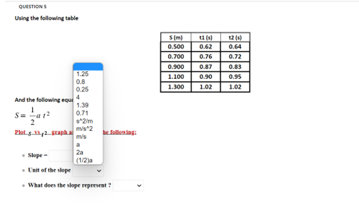 Question S Using The Following Table And The Following Equa 1 S A1 2 Plot 52 Graph A 1 25 0 8 0 25 4 1 39 0 71 S 2 M M 1