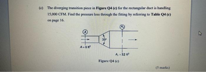 C The Diverging Transition Piece In Figure Q4 E For The Rectangular Duct Is Handling 15 000 Cfm Find The Pressure L 1
