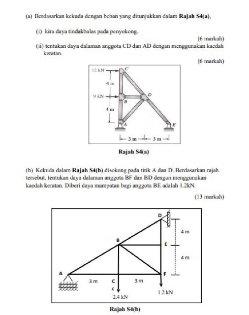 A Berdasarkan Kekuda Dengan Beban Yang Ditunjukkan Dalam Rajah S4 A I Kira Daya Tindakbalas Pada Penyokong 6 Mar 1