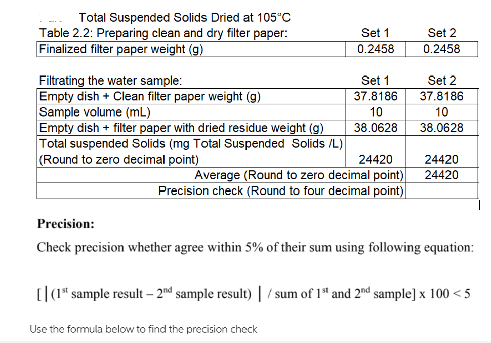 Total Suspended Solids Dried At 105 C Table 2 2 Preparing Clean And Dry Filter Paper Finalized Filter Paper Weight G 1