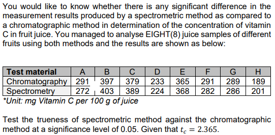 You Would Like To Know Whether There Is Any Significant Difference In The Measurement Results Produced By A Spectrometri 1
