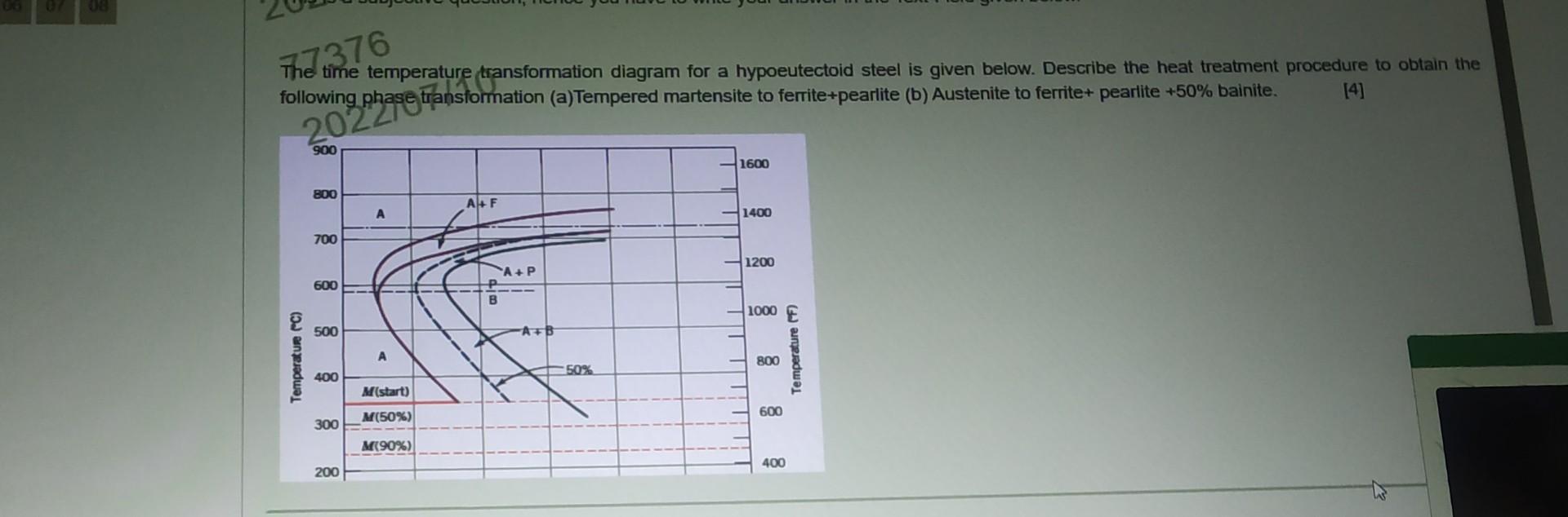 07 77376 Time Temperature Transformation Diagram For A Hypoeutectoid Steel Is Given Below Describe The Heat Treatment P 1