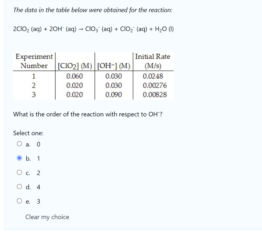 The Data In The Table Below Were Obtained For The Reaction 2c1o Aq 2oh Aq Cio3 Aq Clo Aq H O 1 E 1