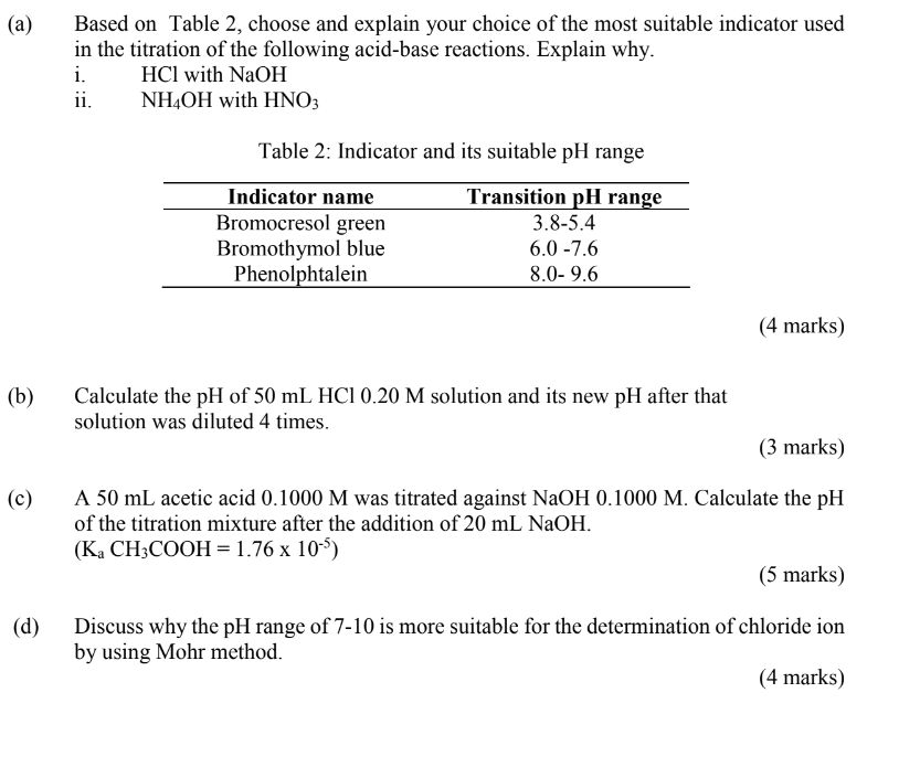 A B Based On Table 2 Choose And Explain Your Choice Of The Most Suitable Indicator Used In The Titration Of The Fol 1