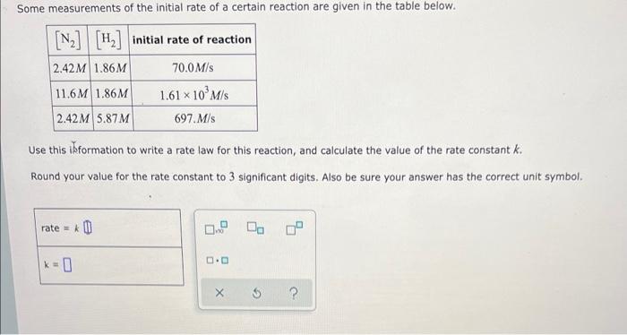 Some Measurements Of The Initial Rate Of A Certain Reaction Are Given In The Table Below N H Initial Rate Of Reac 1