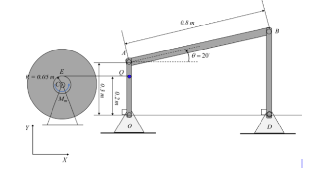 The Following Figure Shows A Schematic Of A Four Bar Mechanism This System Is Used In Many Engineering Applications Bo 1