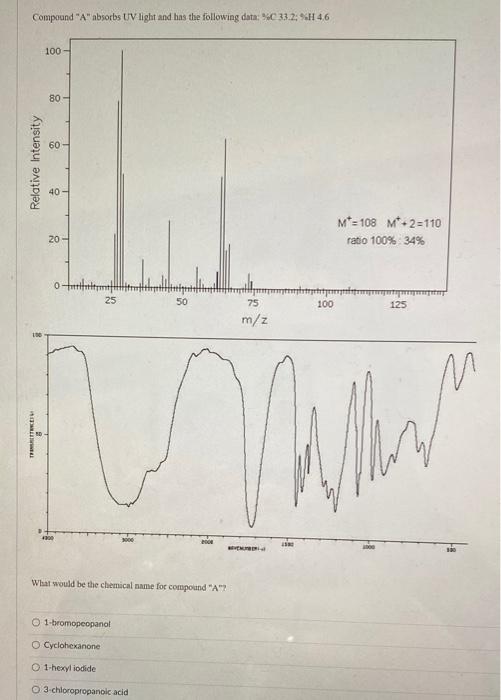Compound A Absorbs Uv Light And Has The Following Data C33 2 H 4 6 Relative Intensity Trace 100 80 60 20 0 2 1