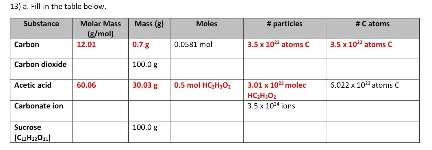13 A Fill In The Table Below Substance Carbon Carbon Dioxide Acetic Acid Carbonate Ion Sucrose C12h22o11 Molar Mass 1