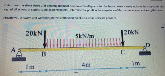 Determine The Shear Force And Bending Moment And Draw The Diagrams For The Beam Below Clearly Indicate The Magnitude An 1
