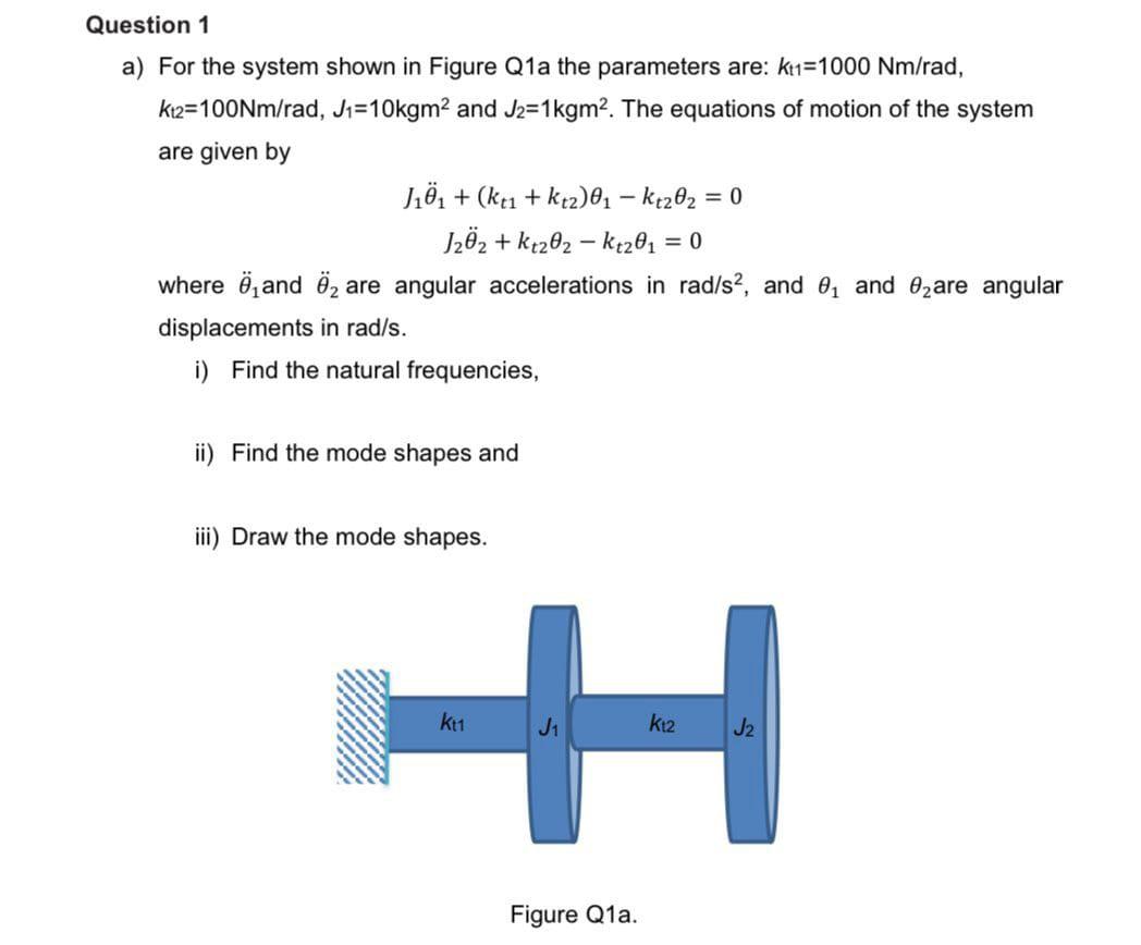 Question 1 A For The System Shown In Figure Q1a The Parameters Are Kt1 1000 Nm Rad Kiz 100nm Rad J1 10kgm2 And J2 1k 1