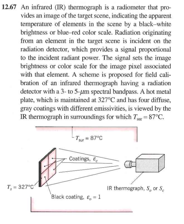 12 67 An Infrared Ir Thermograph Is A Radiometer That Pro Vides An Image Of The Target Scene Indicating The Apparent 1