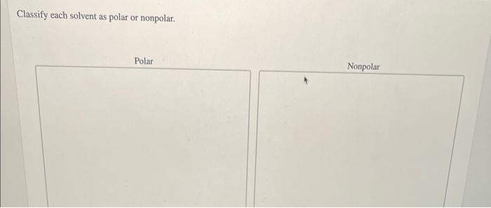 Classify Each Solvent As Polar Or Nonpolar Polar Nonpolar Carbon Dioxide O C 0 Ccia Ci Ci C Ci Ci Methanol H H C 1