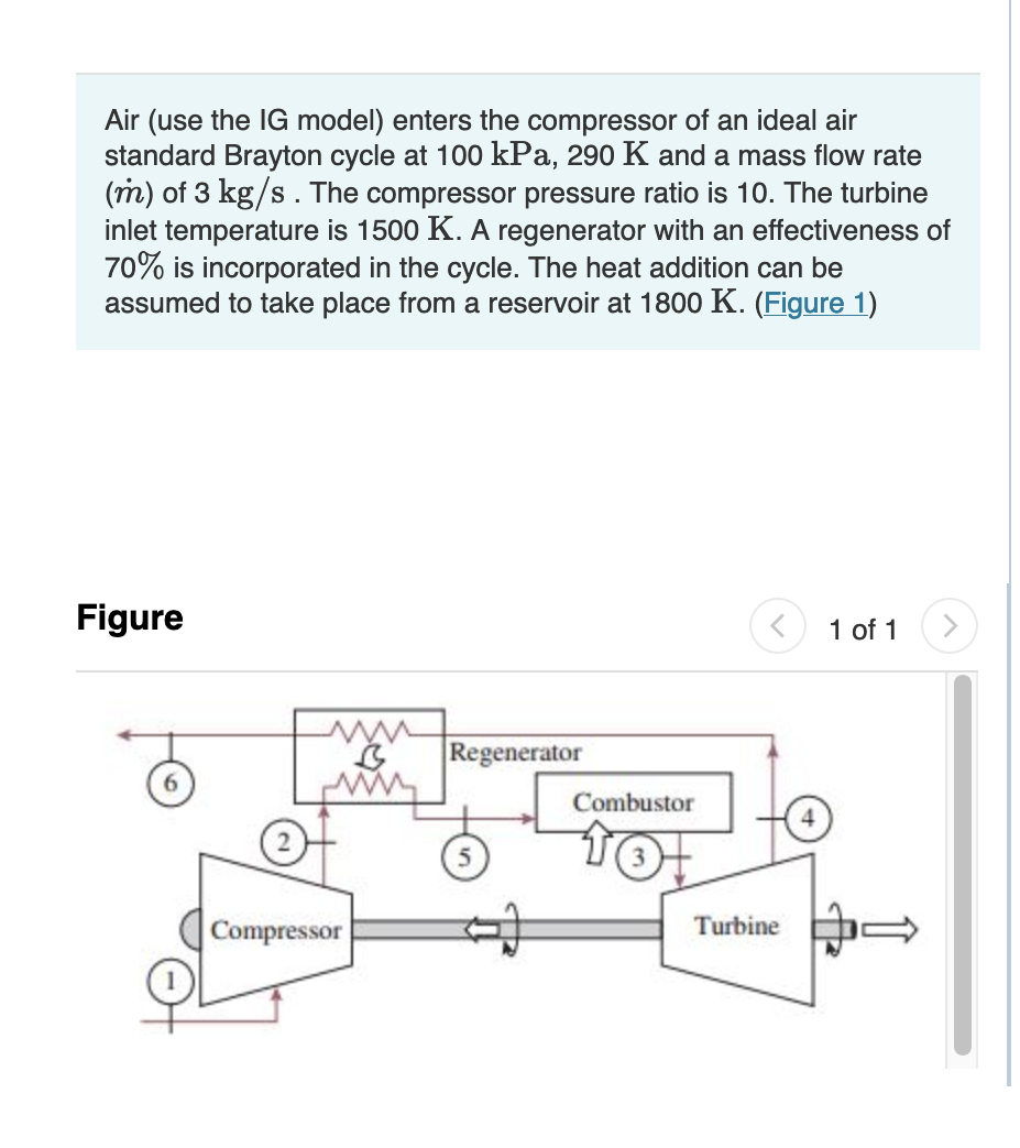 Air Use The Ig Model Enters The Compressor Of An Ideal Air Standard Brayton Cycle At 100 Kpa 290 K And A Mass Flow Ra 1