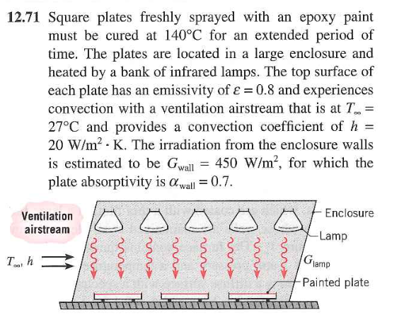 12 71 Square Plates Freshly Sprayed With An Epoxy Paint Must Be Cured At 140 C For An Extended Period Of Time The Plate 1