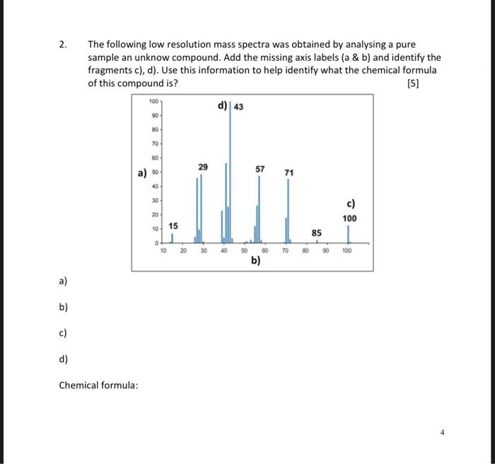 2 A B C D The Following Low Resolution Mass Spectra Was Obtained By Analysing A Pure Sample An Unknow Compound Add 1