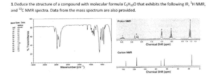 1 Deduce The Structure Of A Compound With Molecular Formula C5h 00 That Exhibits The Following Ir H Nmr And 3c Nmr S 1