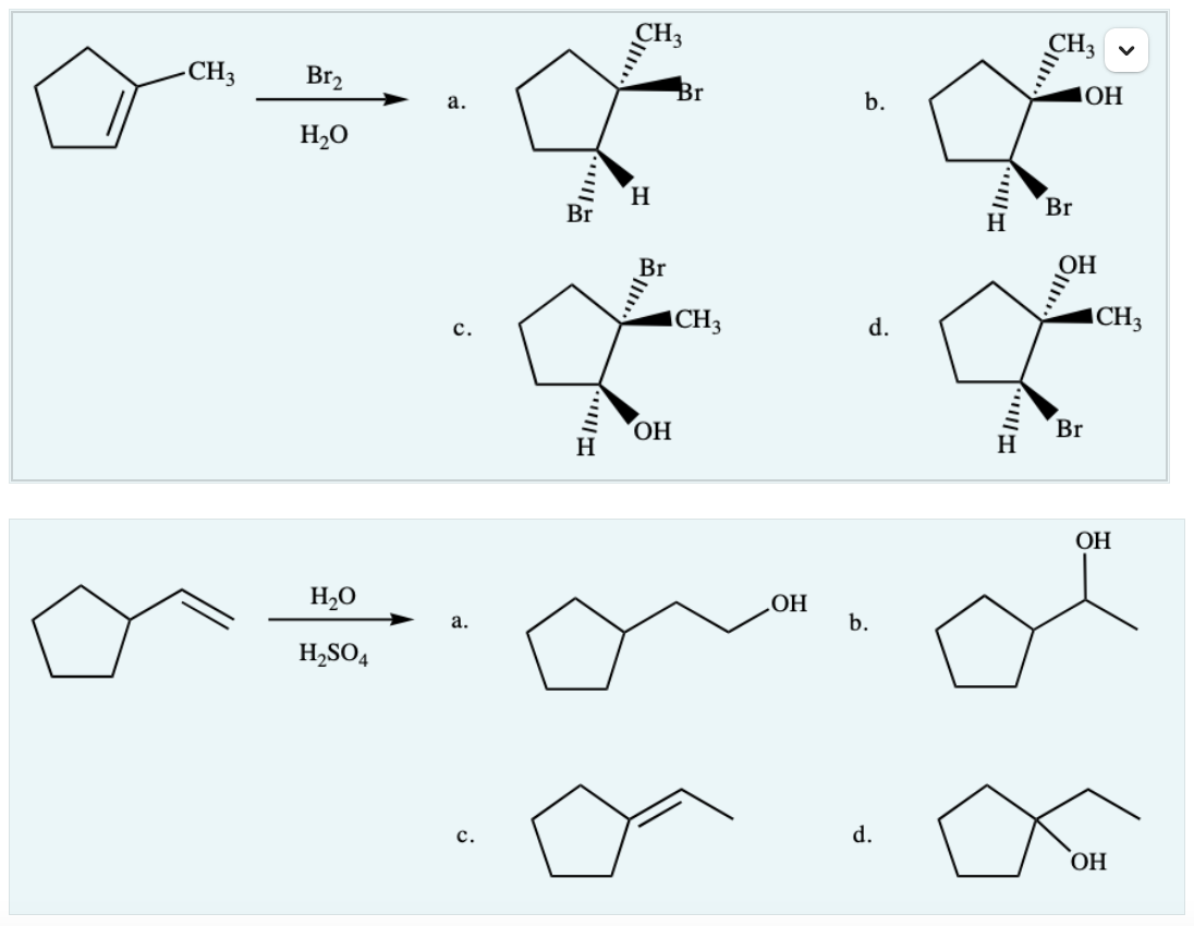 What Are The Major Products Of The Reactions Shown Below 2