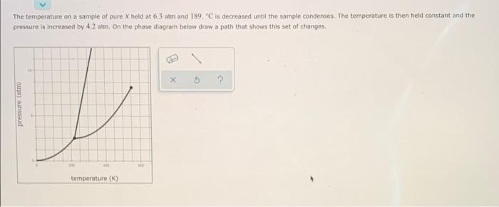 The Temperature On A Sample Of Pure X Held At 6 3 Atm And 189 C Is Decreased Until The Sample Condenses The Temperatu 1