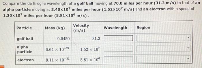 Compare The De Broglie Wavelength Of A Golf Ball Moving At 70 0 Miles Per Hour 31 3 M S To That Of An Alpha Particle M 1