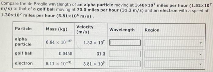Compare The De Broglie Wavelength Of A Golf Ball Moving At 70 0 Miles Per Hour 31 3 M S To That Of An Alpha Particle M 3