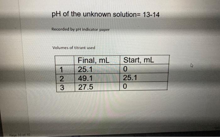Materials Unknown Solution Of Unknown Concentration Ca 80 Ml 0 10 M Hydrochloric Acid Ca 80 Ml 0 10 M Sodium H 2