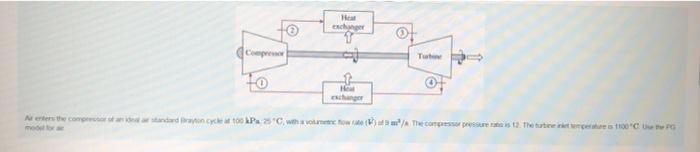 Hea Encher Cheer Tu To Ch Enters The Compadron Cycle Psc Whow M The Compressor Pressure Is The Best Part A Determi 1