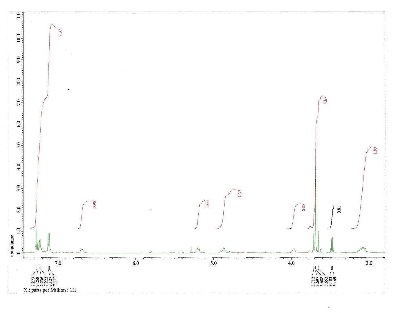 I M Working On The Synthesis And Identification Of A Dipeptide Lab And Trying To Decode My Carbon And Proton Nmrs To B 4
