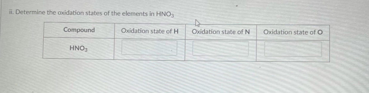 Ii Determine The Oxidation States Of The Elements In Hno3 Compound Hno3 Oxidation State Of H Oxidation State Of N Oxida 1