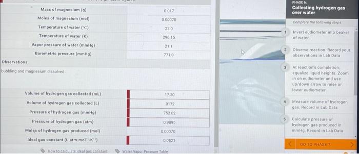 Observations Mass Of Magnesium G Moles Of Magnesium Mol Temperature Of Water C Temperature Of Water K Vapor Pr 1