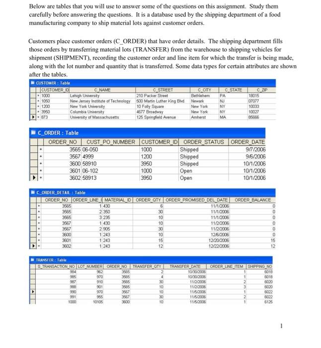 Below Are Tables That You Will Use To Answer Some Of The Questions On This Assignment Study Them Carefully Before Answe 1