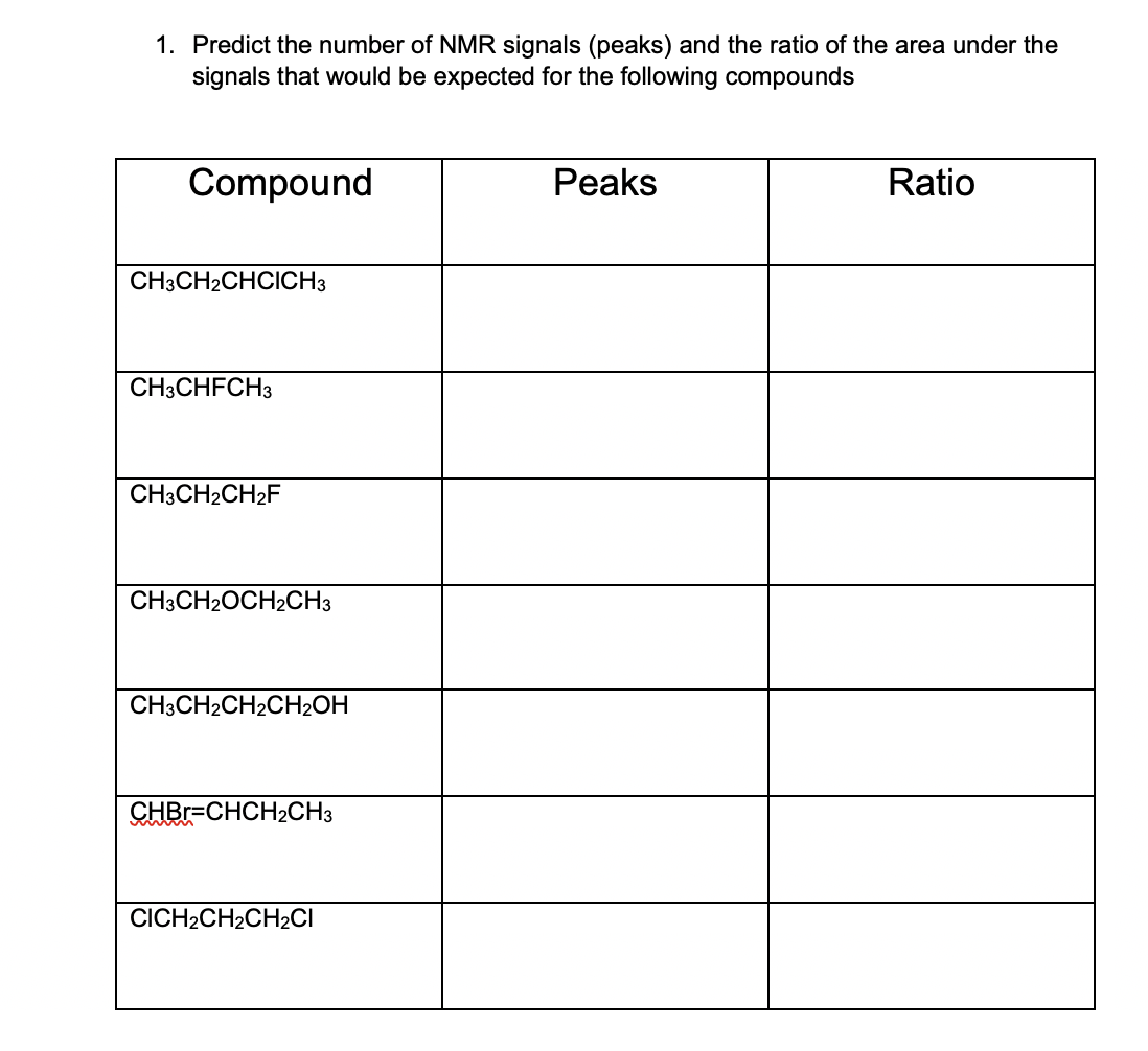 1 Predict The Number Of Nmr Signals Peaks And The Ratio Of The Area Under The Signals That Would Be Expected For The 1