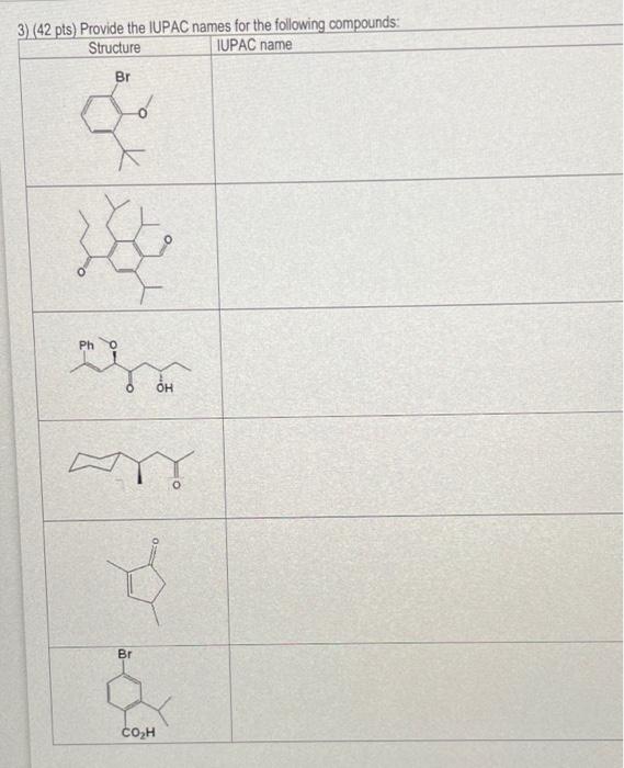 3 42 Pts Provide The Iupac Names For The Following Compounds Iupac Name Structure Br 8 Ph P Br Oh Co H 1