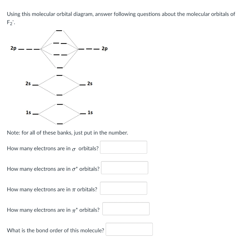 Using This Molecular Orbital Diagram Answer Following Questions About The Molecular Orbitals Of F 2p 2s 1s 2s 1s Note 1